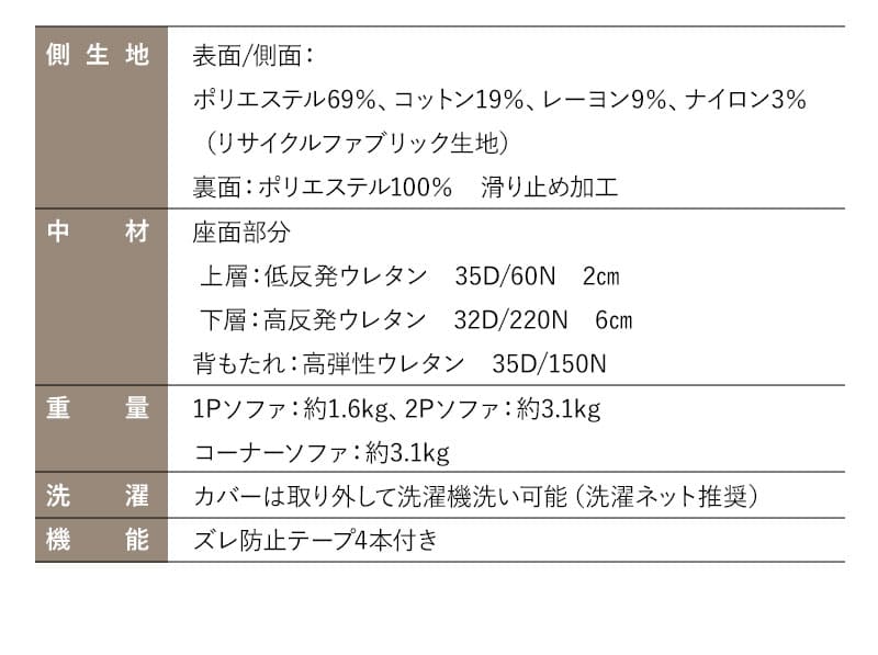 すぐに寝れる フロアソファ ローソファ ベッド 2WAY 幅188cm 4人掛け 3.5人掛け 3人掛け 連結 分割