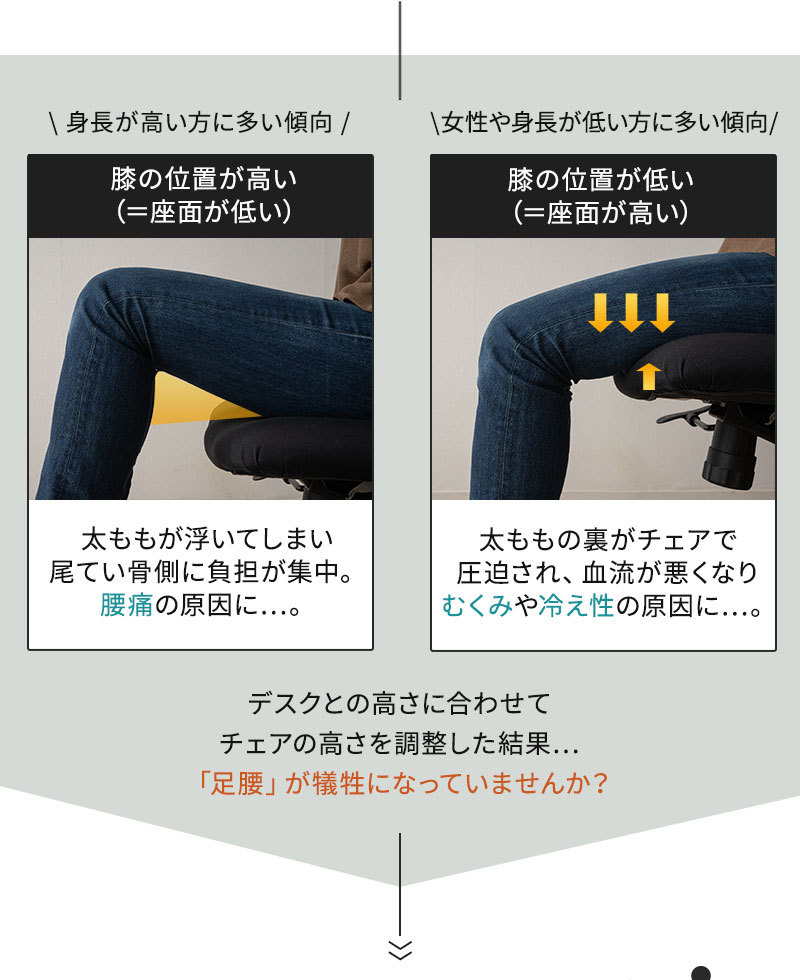 フットレストクッション 足枕 滑り止め付き