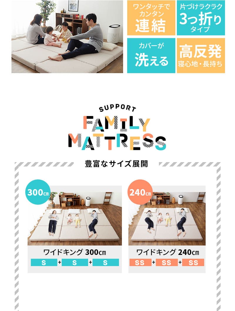 ファミリーマットレス 連結可能 ファミリーサイズ 三つ折り 折りたたみ 高反発 マットレス EMOOR SUPPORT
