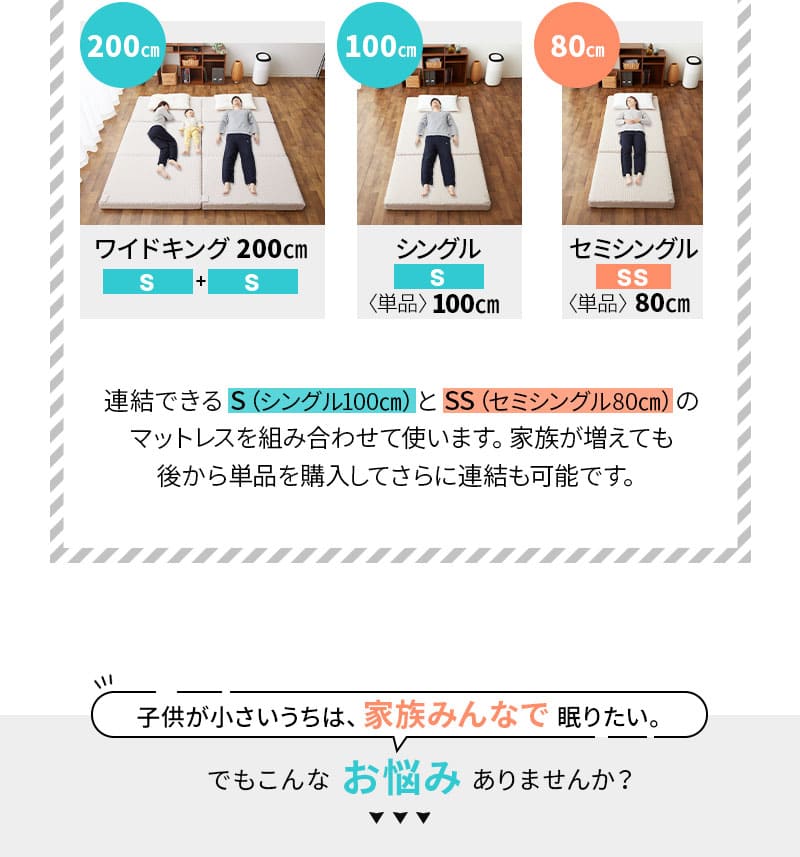 ファミリーマットレス 連結可能 ファミリーサイズ 三つ折り 折りたたみ 高反発 マットレス EMOOR SUPPORT