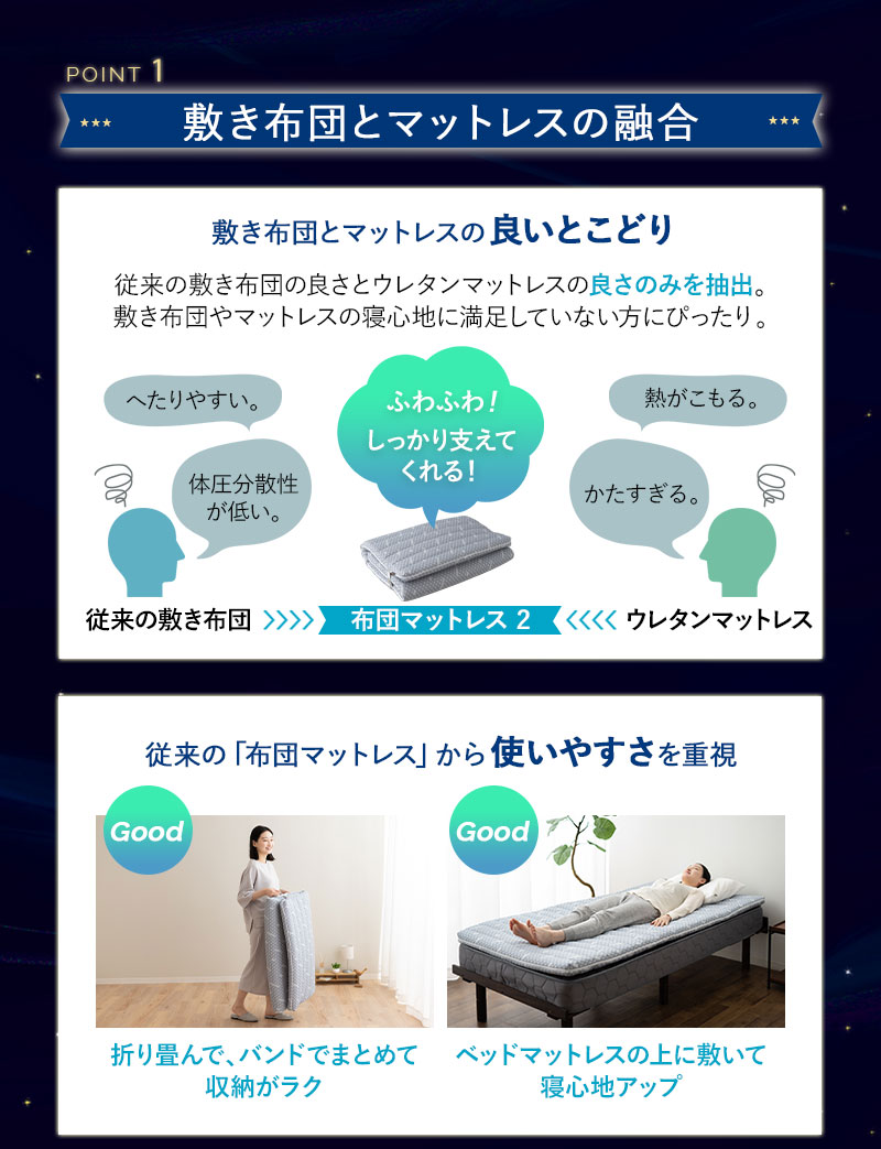 布団マットレス FUTON マットレス 敷き布団 シングル 収納バンド付き 折りたたみ 3つ折り 軽量 コンパクト 省スペース EMOOR LUXE