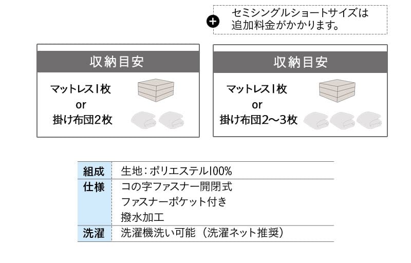 ごろ寝マットレス専用 収納バッグ 収納ケース 持ち運び 収納 保管
