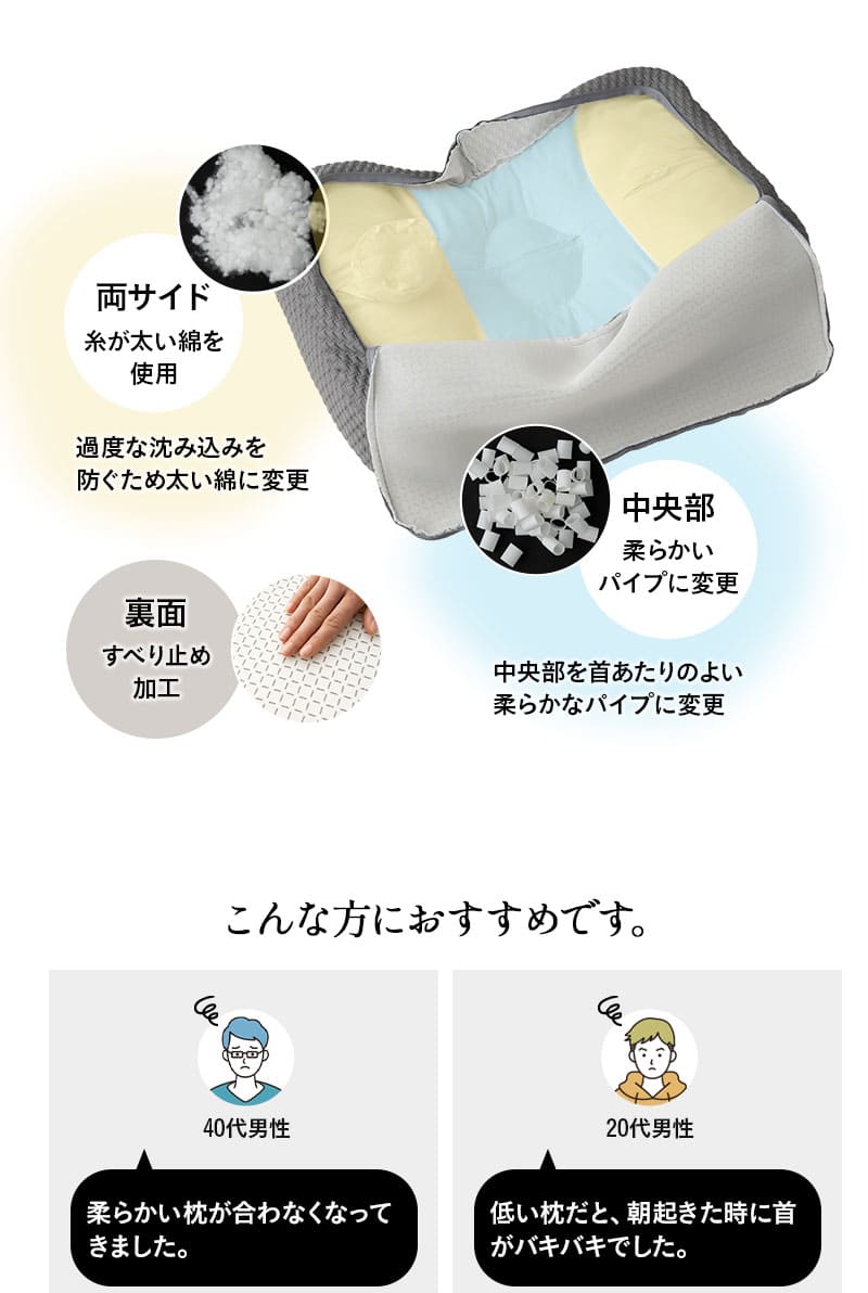 グランドマックスピロー 43×63cm 極厚 かため 高さ調節可能 GRAND