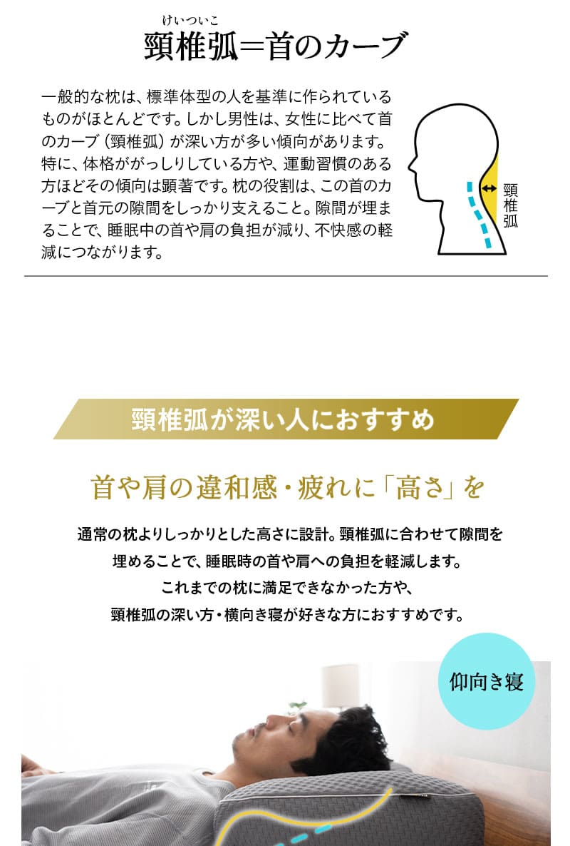 グランドマックスピロー 43×63cm 極厚 かため 高さ調節可能 GRAND