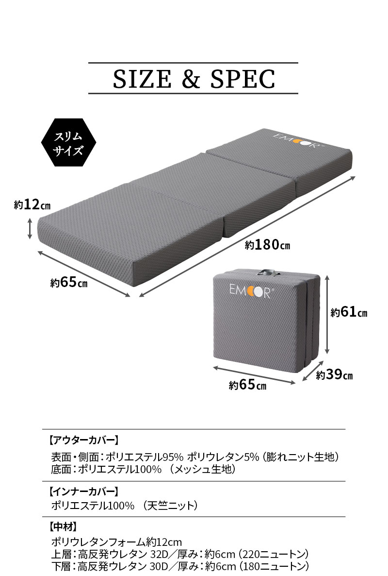 グランドマットレス スリムタイプ 三つ折り ウレタン 極厚 車中泊 アウトドア 子供用