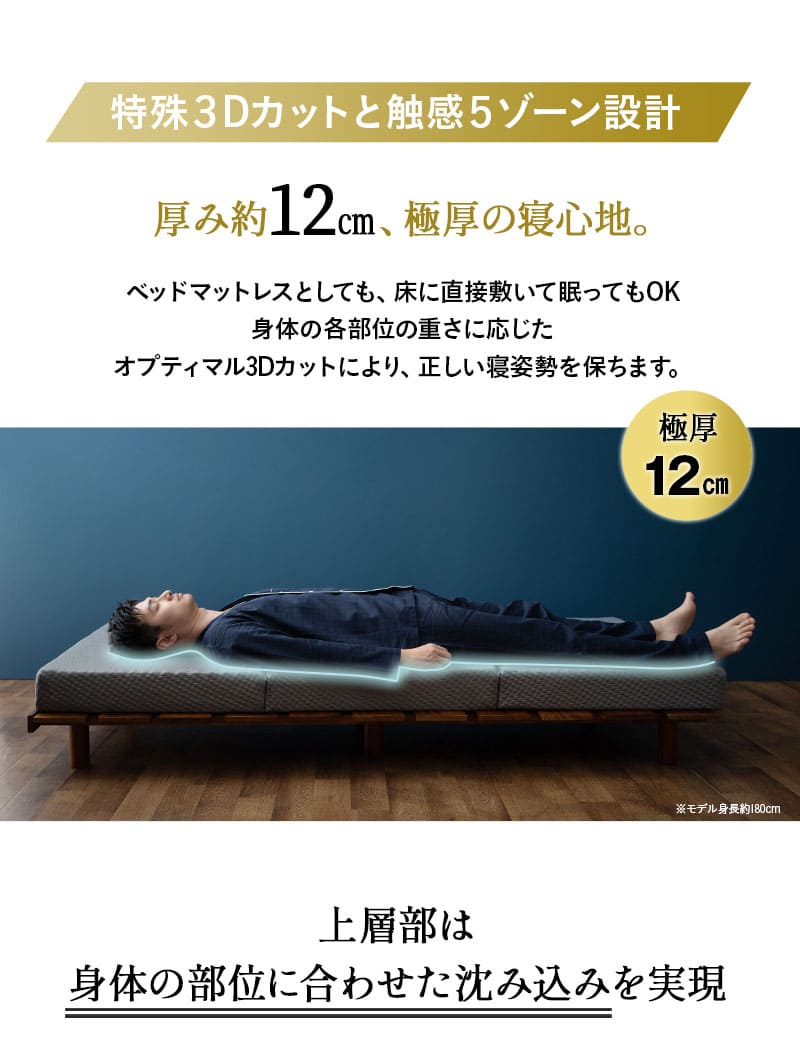 グランドマットレス S SD D Q 三つ折り 折りたたみ 高反発