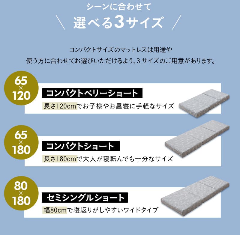 三つ折りマットレス コンパクトマットレス 幅65cm 幅80cm 折りたたみ 高反発 車中泊 アウトドア 子供用 ごろ寝 LUXE