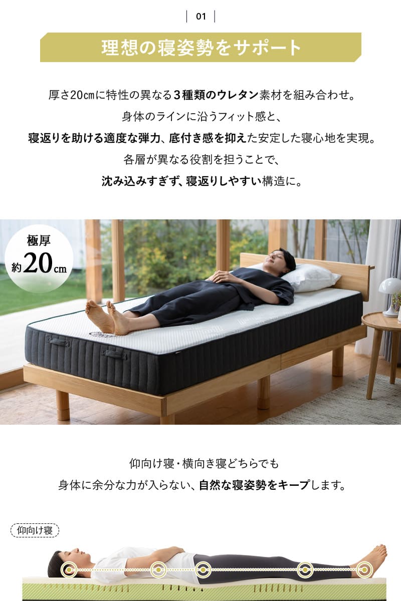 ミレニアム ノンコイルマットレス シングル 3層構造 極厚 20cm 低反発 高反発 ウレタン MILLENNIUM