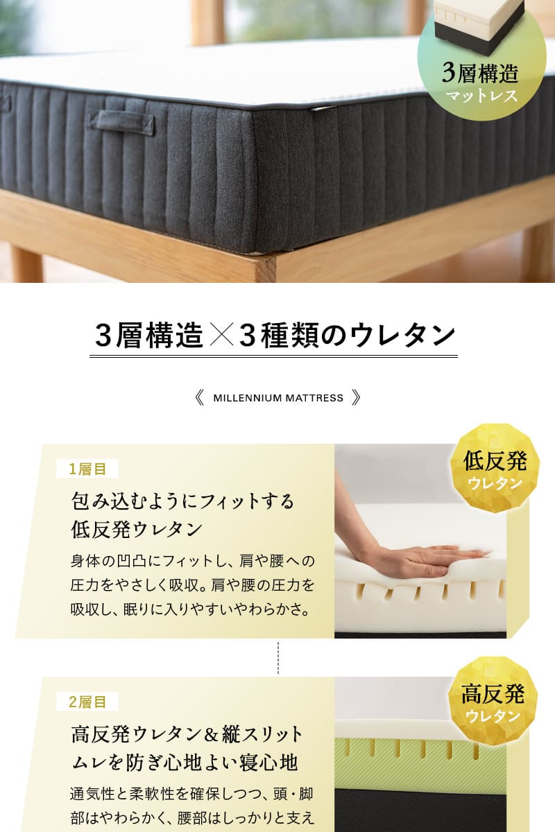ミレニアム ノンコイルマットレス シングル 3層構造 極厚 20cm 低反発 高反発 ウレタン MILLENNIUM