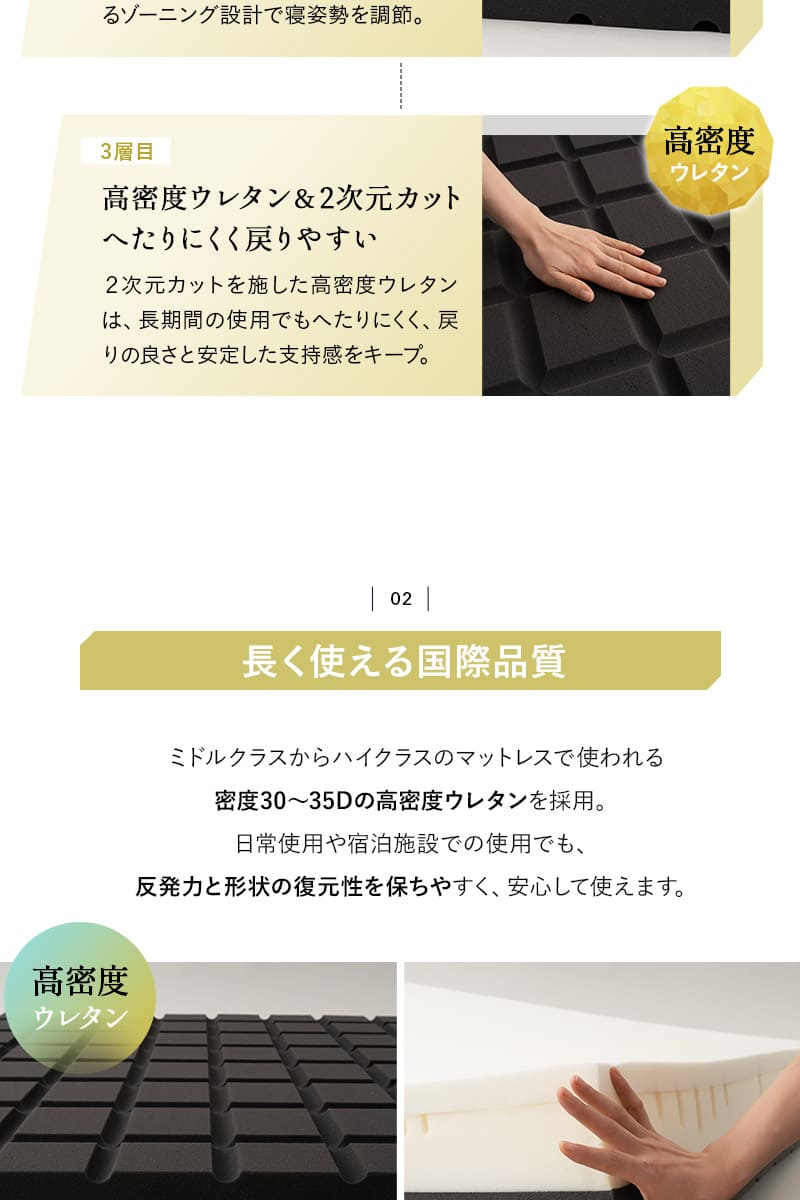 ミレニアム ノンコイルマットレス シングル 3層構造 極厚 20cm 低反発 高反発 ウレタン MILLENNIUM