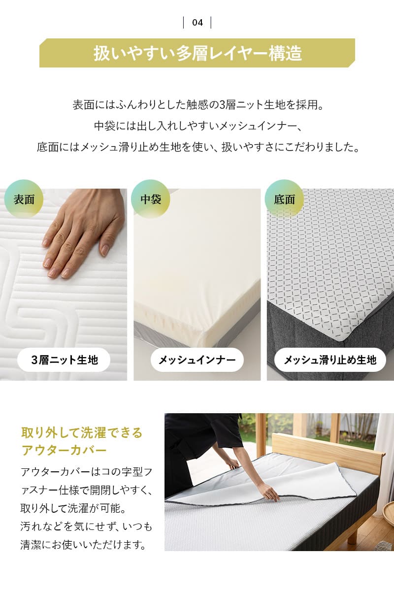 ミレニアム ノンコイルマットレス シングル 3層構造 極厚 20cm 低反発 高反発 ウレタン MILLENNIUM