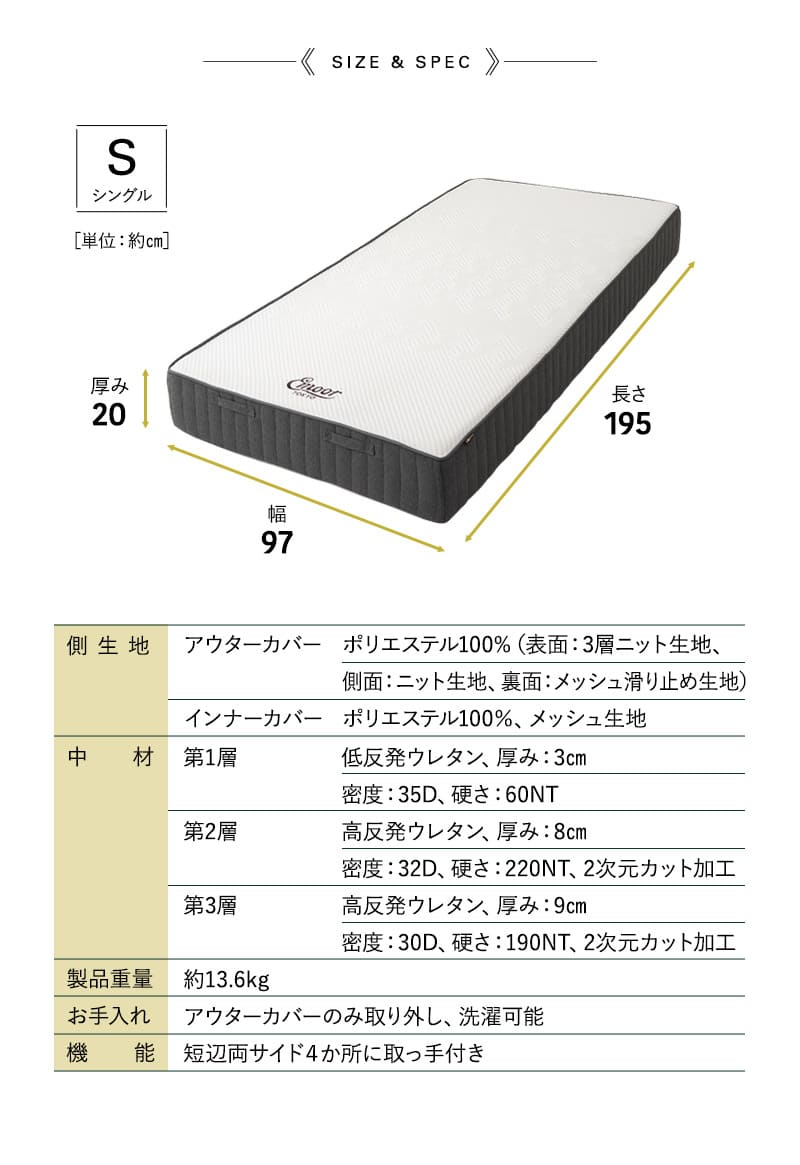 ミレニアム ノンコイルマットレス シングル 3層構造 極厚 20cm 低反発 高反発 ウレタン MILLENNIUM