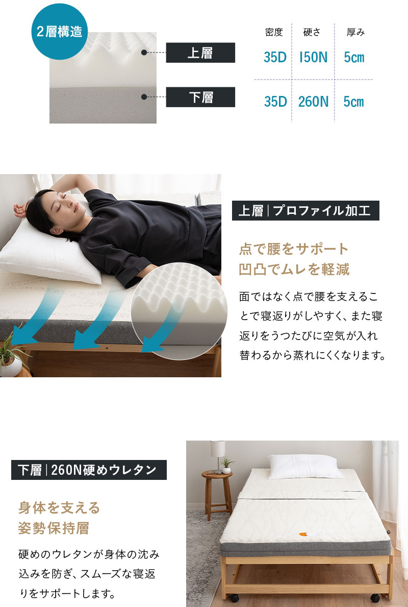 折りたたみベッド専用 マットレス シングル 変則3つ折り 折りたたみ 2層構造 滑り止め加工 敷いたまま折りたためる