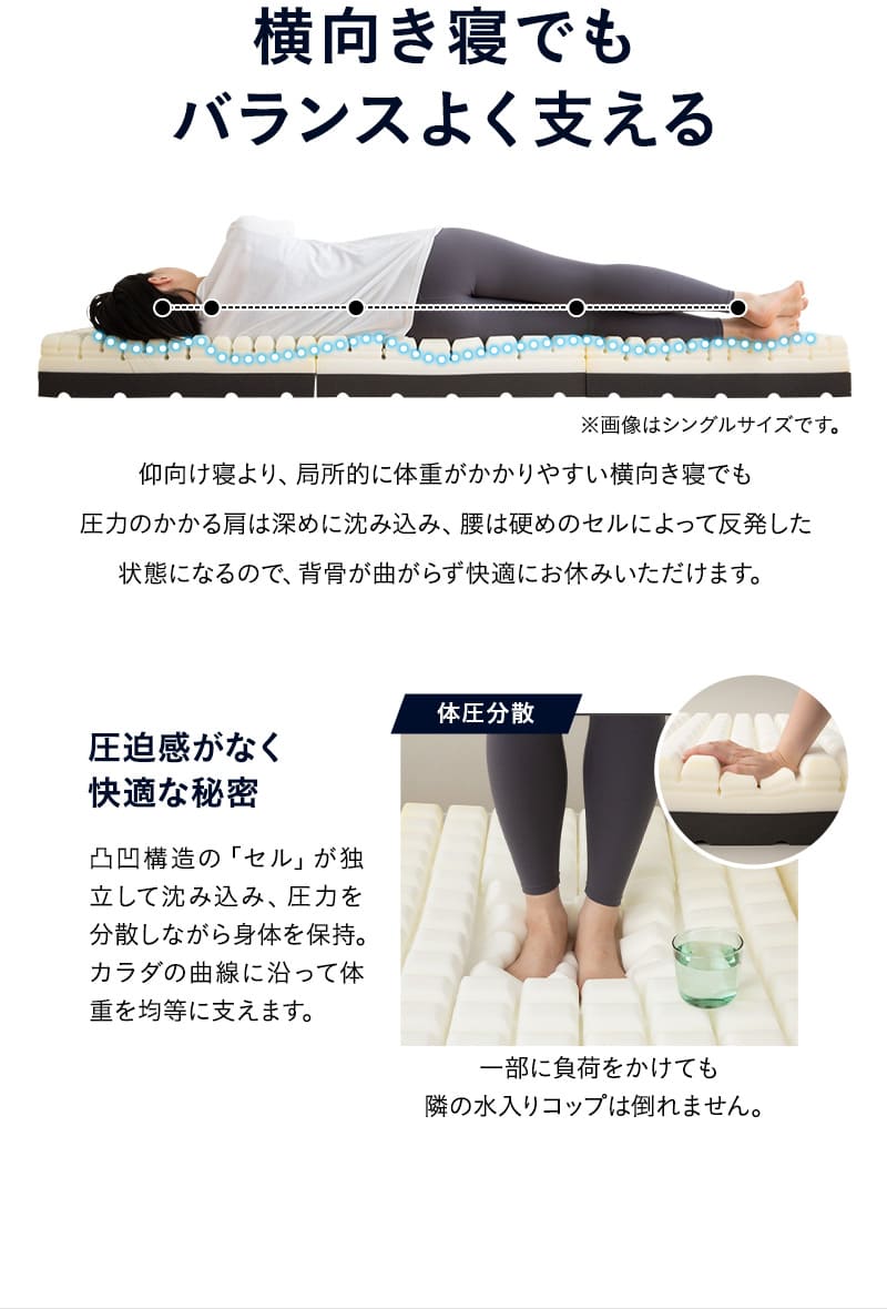 プレミアムマットレス セミシングルショート 折りたたみ 極厚15cm ウレタン ごろ寝 コンパクト 3つ折りマットレスの最高峰 PREMIUM