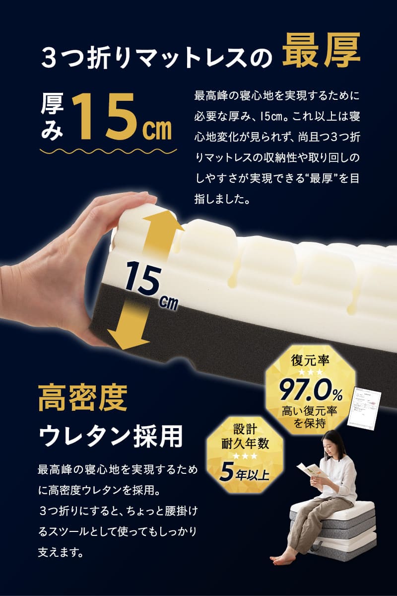 プレミアムマットレス セミシングルショート 折りたたみ 極厚15cm ウレタン ごろ寝 コンパクト 3つ折りマットレスの最高峰 PREMIUM