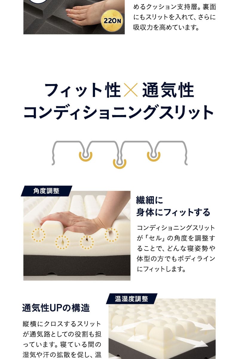 プレミアムマットレス S SD D Q 3層 三つ折り 折りたたみ 極厚 高反発