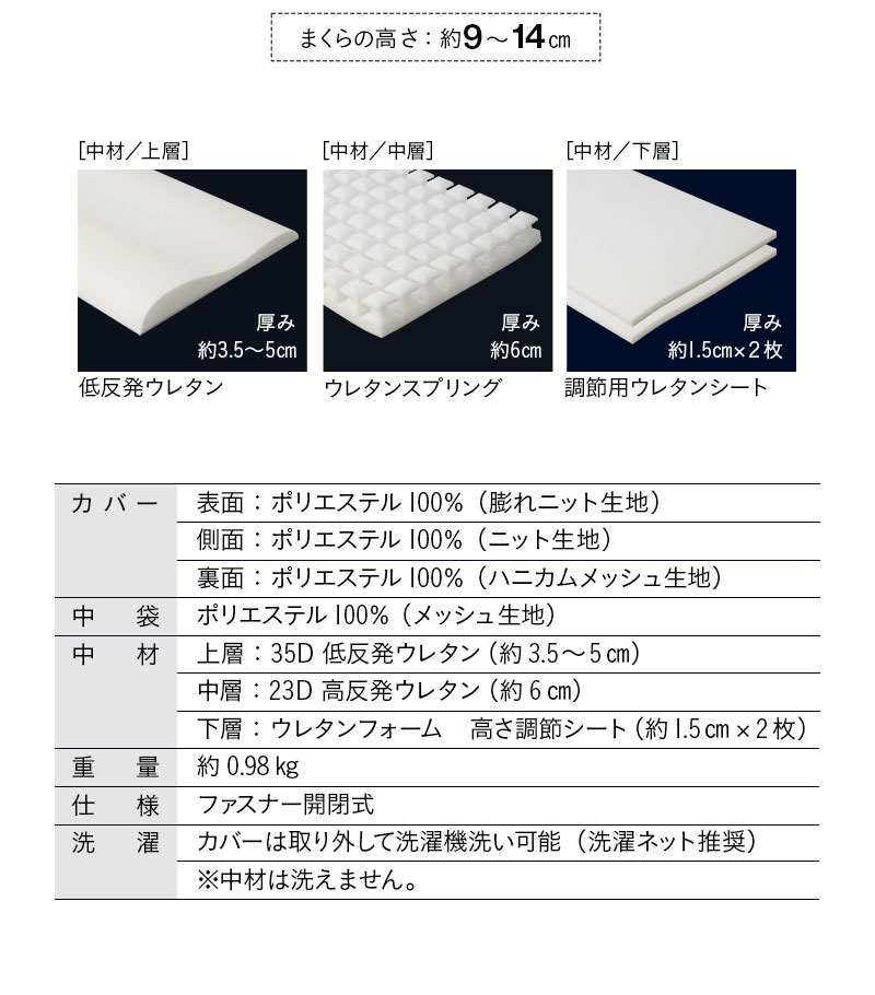 プレミアムピロー 40×60cm 横向き寝対応 高さ調節可能 頭専用マットレス カスタマイズ ウレタン 枕 まくら ピロー EMOOR PREMIUM