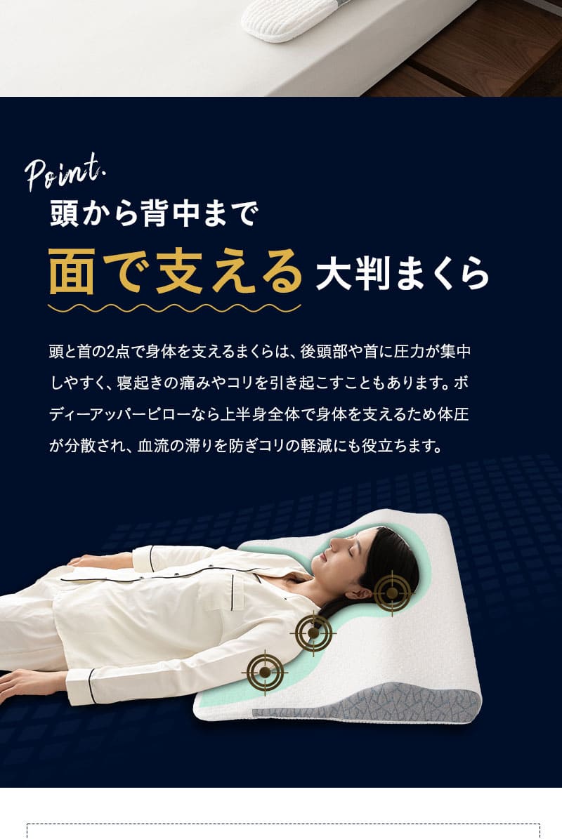 プレミアム ボディアッパーピロー 85×75cm 横向き寝対応 高さ調節可能 PREMIUM