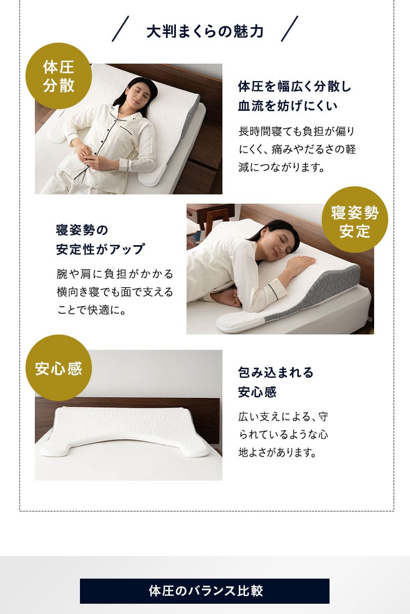 プレミアム ボディアッパーピロー 85×75cm 横向き寝対応 高さ調節可能 PREMIUM