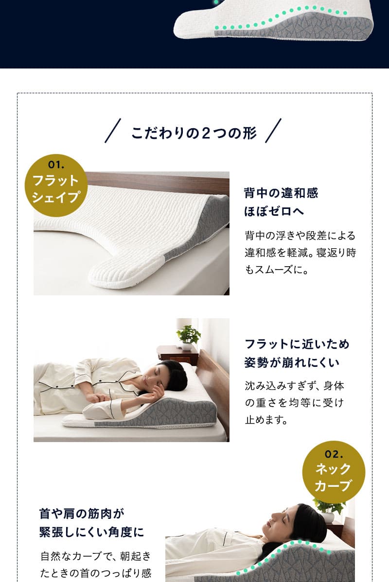 プレミアム ボディアッパーピロー 85×75cm 横向き寝対応 高さ調節可能 PREMIUM