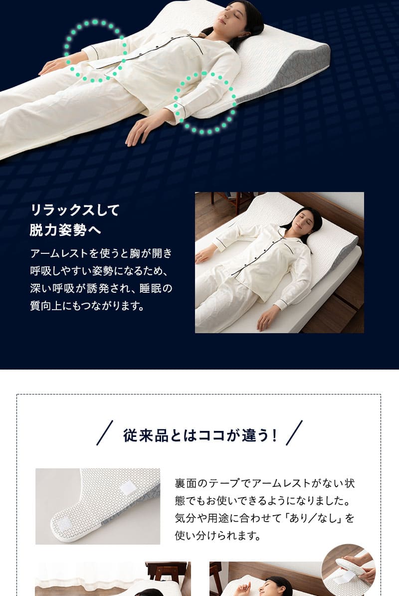 プレミアム ボディアッパーピロー 85×75cm 横向き寝対応 高さ調節可能 PREMIUM