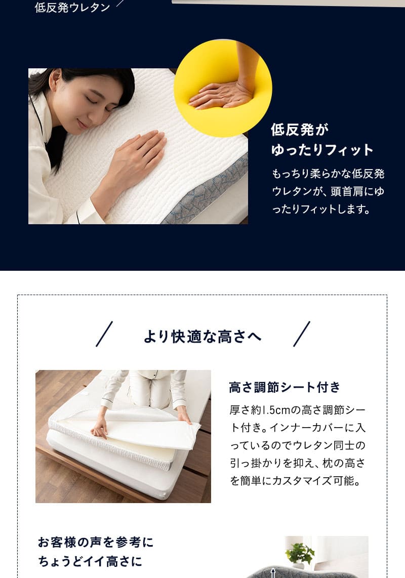 プレミアム ボディアッパーピロー 85×75cm 横向き寝対応 高さ調節可能 PREMIUM