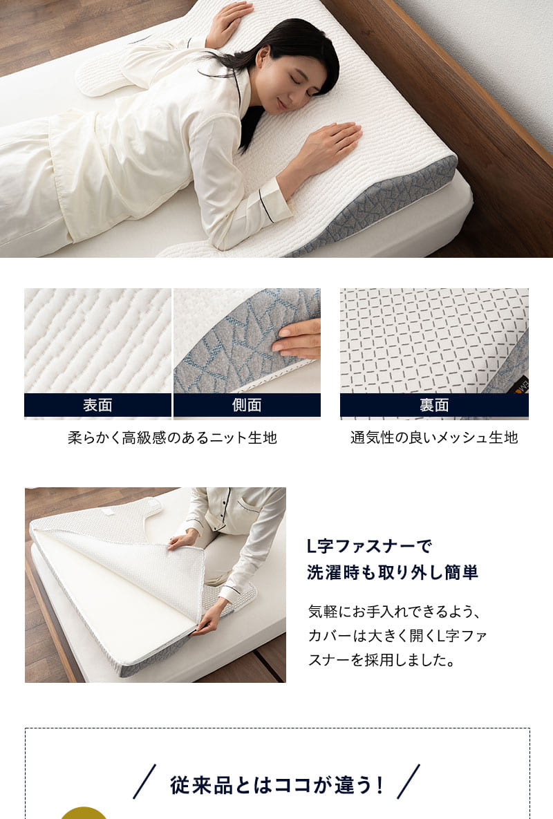 プレミアム ボディアッパーピロー 85×75cm 横向き寝対応 高さ調節可能 PREMIUM