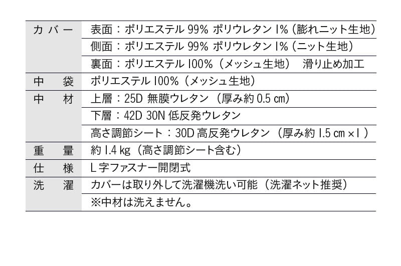 プレミアム ボディアッパーピロー 85×75cm 横向き寝対応 高さ調節可能 PREMIUM