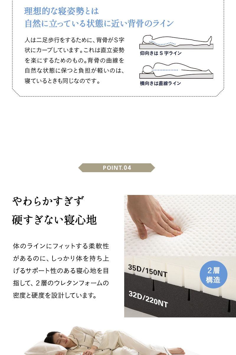 ロイヤル ノンコイルマットレス シングル 2層構造 極厚 最厚 15cm 高弾性 高反発 ウレタン 体圧分散 ROYAL