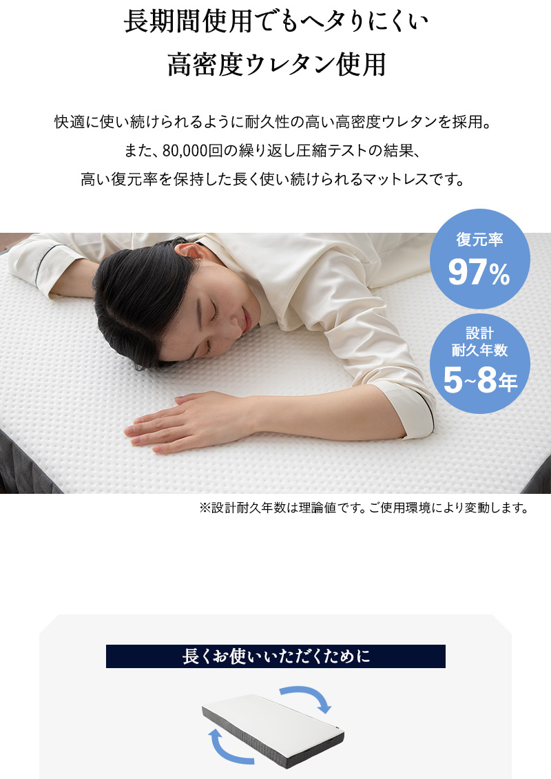 ロイヤル ノンコイルマットレス シングル 2層構造 極厚 最厚 15cm 高弾性 高反発 ウレタン 体圧分散 ROYAL