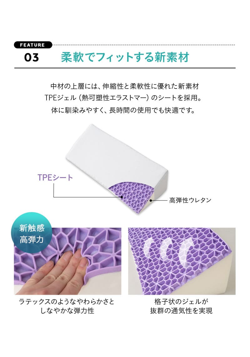 体位変換クッション 2個セット 介護クッション 三角クッション 足枕 姿勢安定 体位変換 体位保持 床ずれ防止 介護 リハビリ 高齢者
