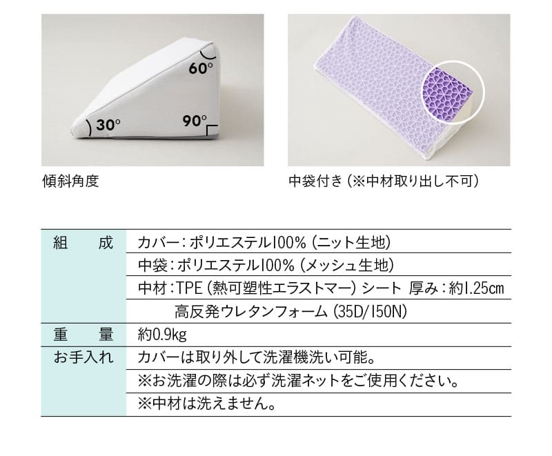 体位変換クッション 2個セット 介護クッション 三角クッション 足枕 姿勢安定 体位変換 体位保持 床ずれ防止 介護 リハビリ 高齢者