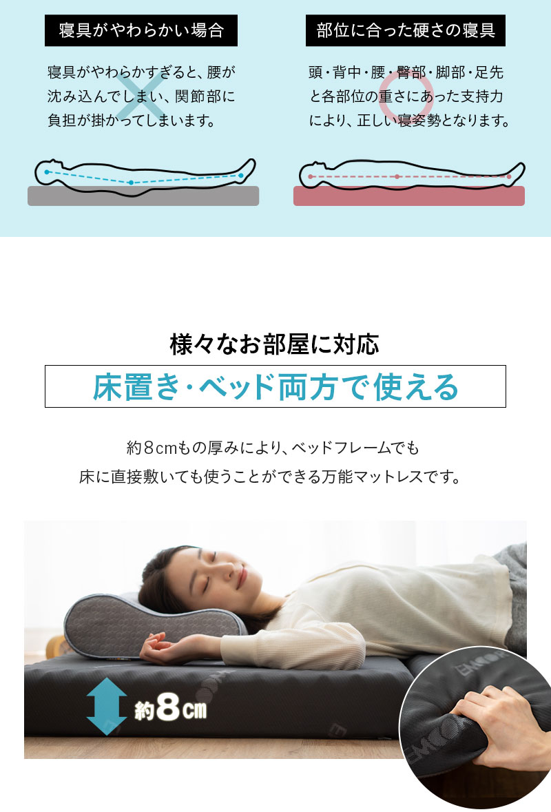 EMOOR START MATTRESS 三つ折り マットレス 折りたたみ 高反発 ウレタン 極厚