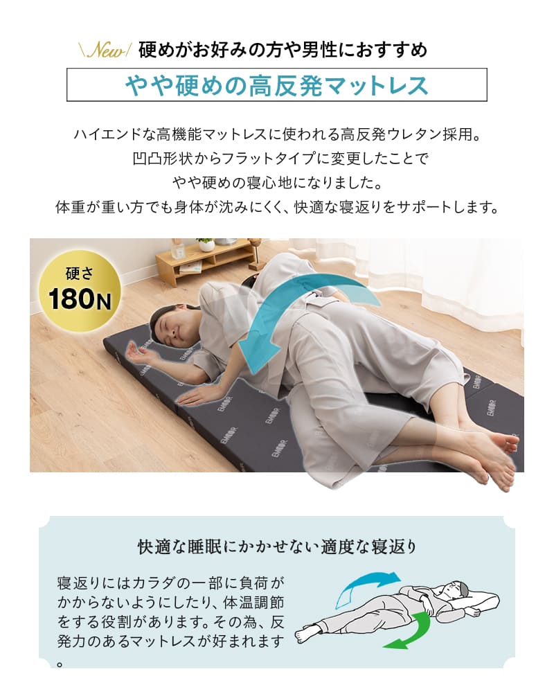 アンダーマットレス 下敷き シングル セミダブル ダブル 折りたたみ 寝心地改善 EMOOR START