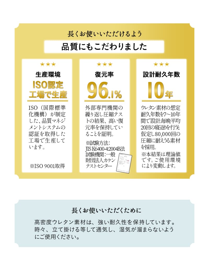 アンダーマットレス 下敷き シングル セミダブル ダブル 折りたたみ 寝心地改善 EMOOR START