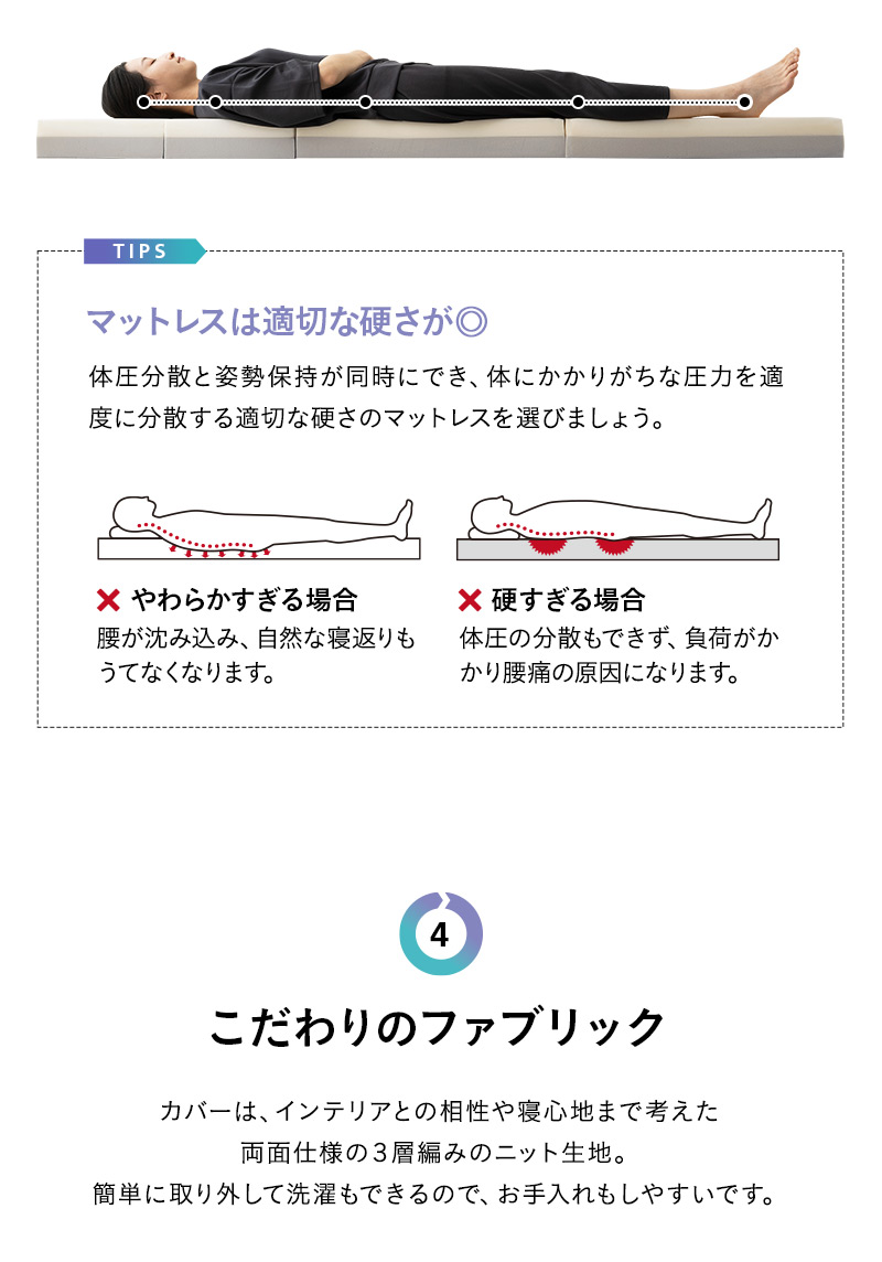 トランスフォーム マットレス シングル ソファ カウチ 4WAY 三つ折り 折りたたみ 極厚 高反発 ウレタン TRANSFORM