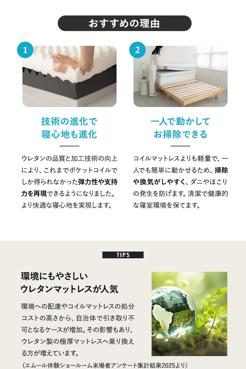 アルティメットマットレス シングル ダブル 超極厚 20cm 5層構造 折りたたみ ULTIMATE