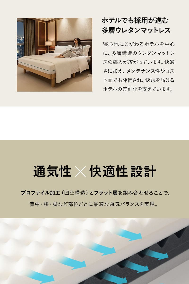 アルティメットマットレス シングル ダブル 超極厚 20cm 5層構造 折りたたみ ULTIMATE