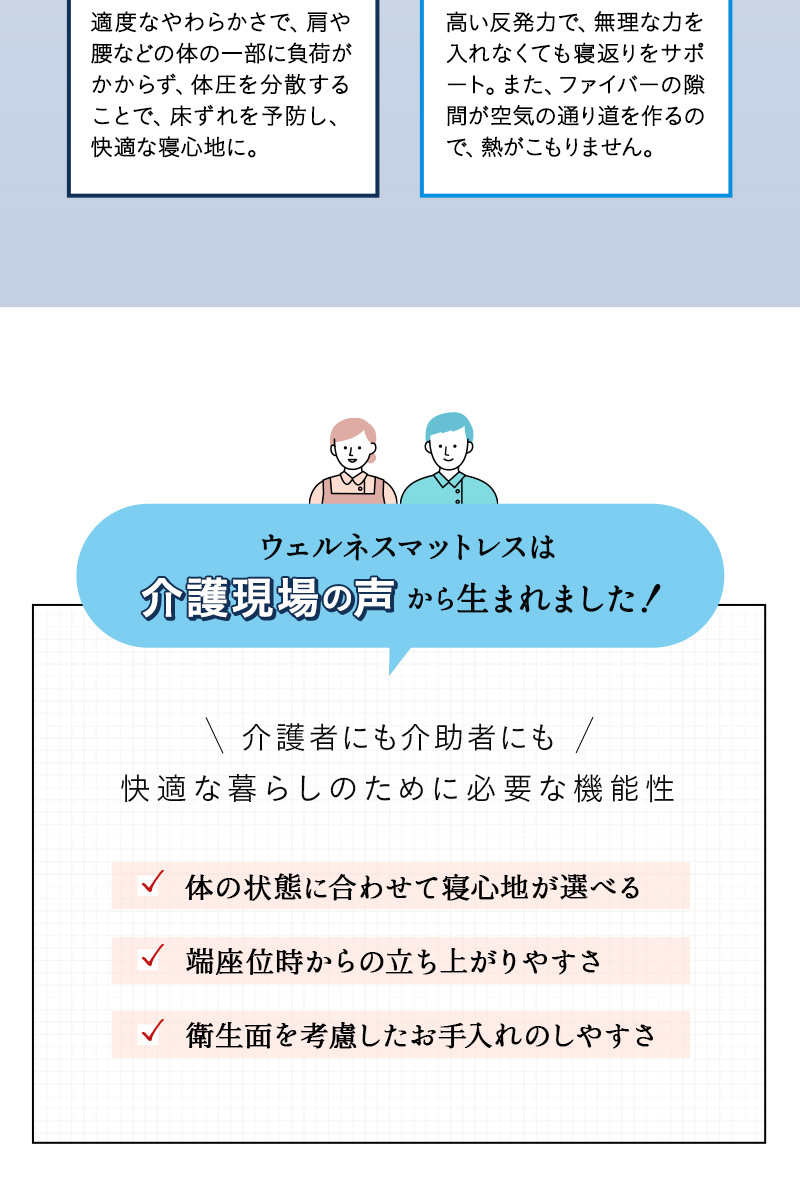 介護用 マットレス シングル 完全防水 電動ベッド対応 床ずれ予防 寝返りサポート 感染対策