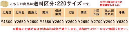 送料区分220