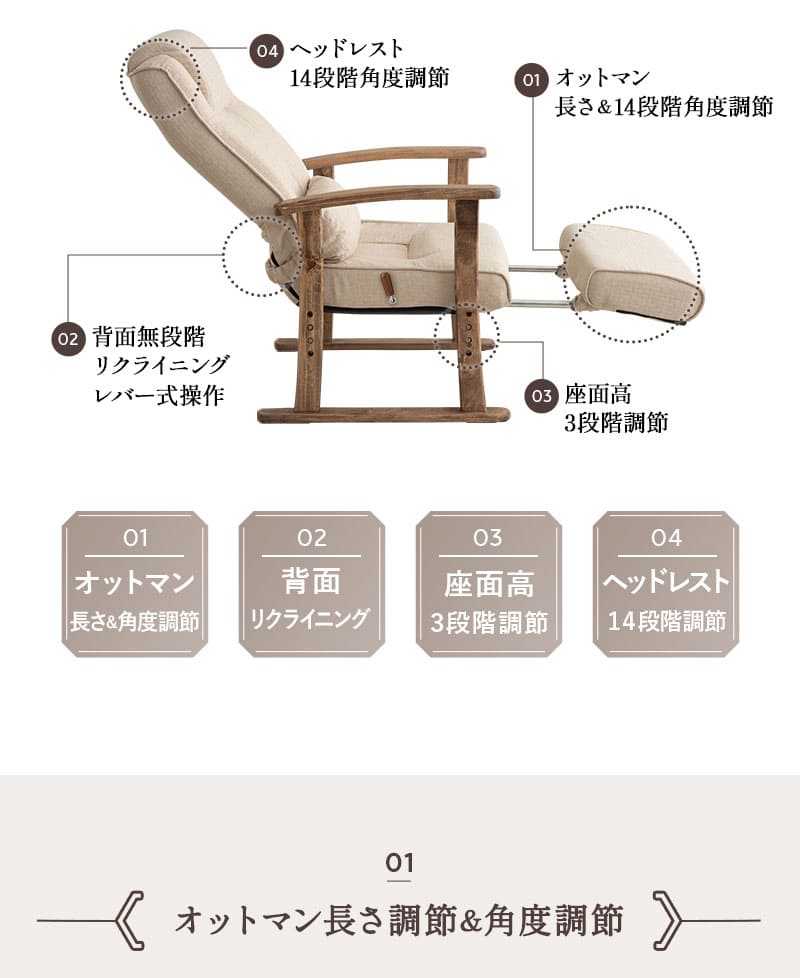 かなた 高座椅子 リクライニングチェア ポケットコイル オットマン付き 組立不要 完成品