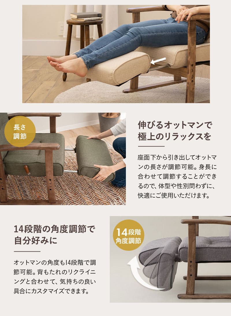 肘付きオットマン座椅子　ネイビーブルー　リクライニングチェア　14段階ギア Amazon｜エムール 肘掛け付き 座椅子 Mollet ソファー ネイビー