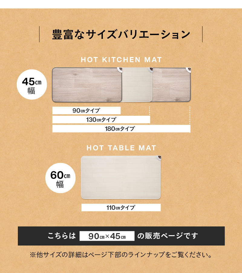 ホットキッチンマット 90×45cm 日本製 防水 抗菌 防カビ 滑り止め付き 温度制御 パネルヒーター 薄型 軽量 省エネ