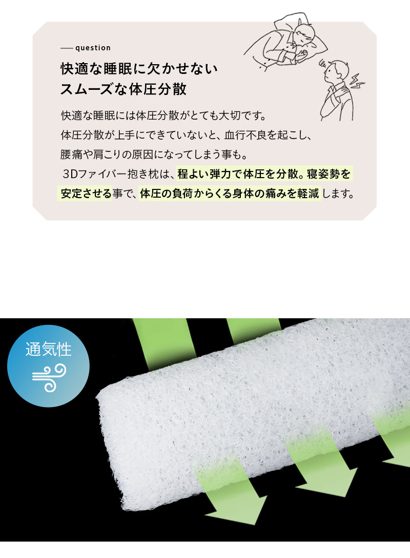 抱き枕 ボディピロー 足枕 腰当て クッション カバー付き 円筒 3Dファイバー 丸洗いOK 通気性 弾力性 復元性 ほこり低減