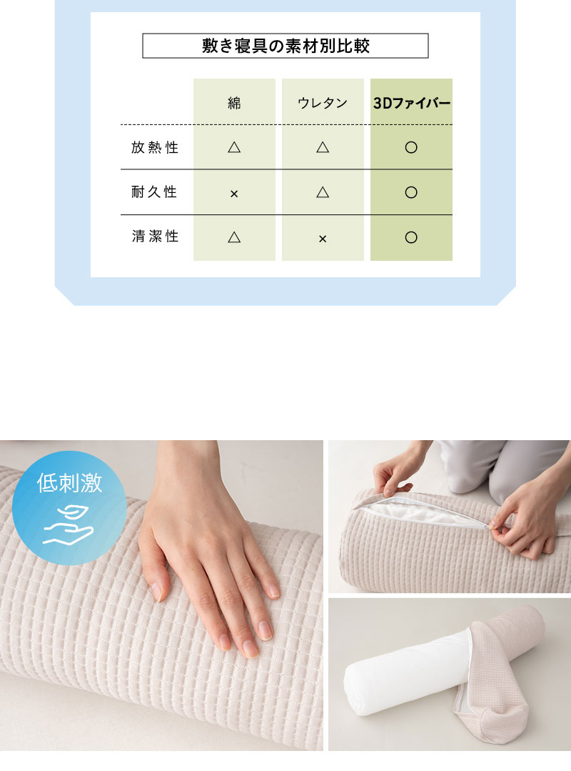 抱き枕 ボディピロー 足枕 腰当て クッション カバー付き 円筒 3Dファイバー 丸洗いOK 通気性 弾力性 復元性 ほこり低減