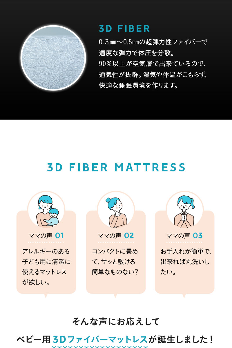 ベビーマットレス マットレス ベビーサイズ ミニサイズ 2つ折り 折りたたみ 通気性 体圧分散 低刺激 丸洗いOK 赤ちゃん 子供