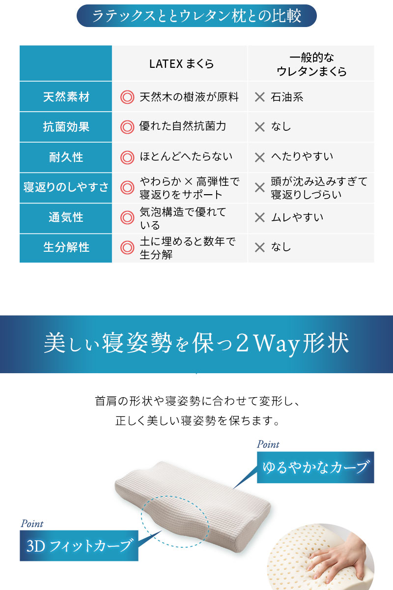 ラテックス 枕 まくら ピロー カバー付き 高め 低め 2way 天然ゴム 殺菌 防虫 高反発 やわらか マシュマロ Latex