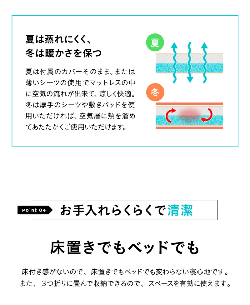 サポートマットレス シングル 三つ折り 折りたたみ 通気性 体圧分散 高反発 低刺激 丸洗いOK ほこり低減 3Dファイバー