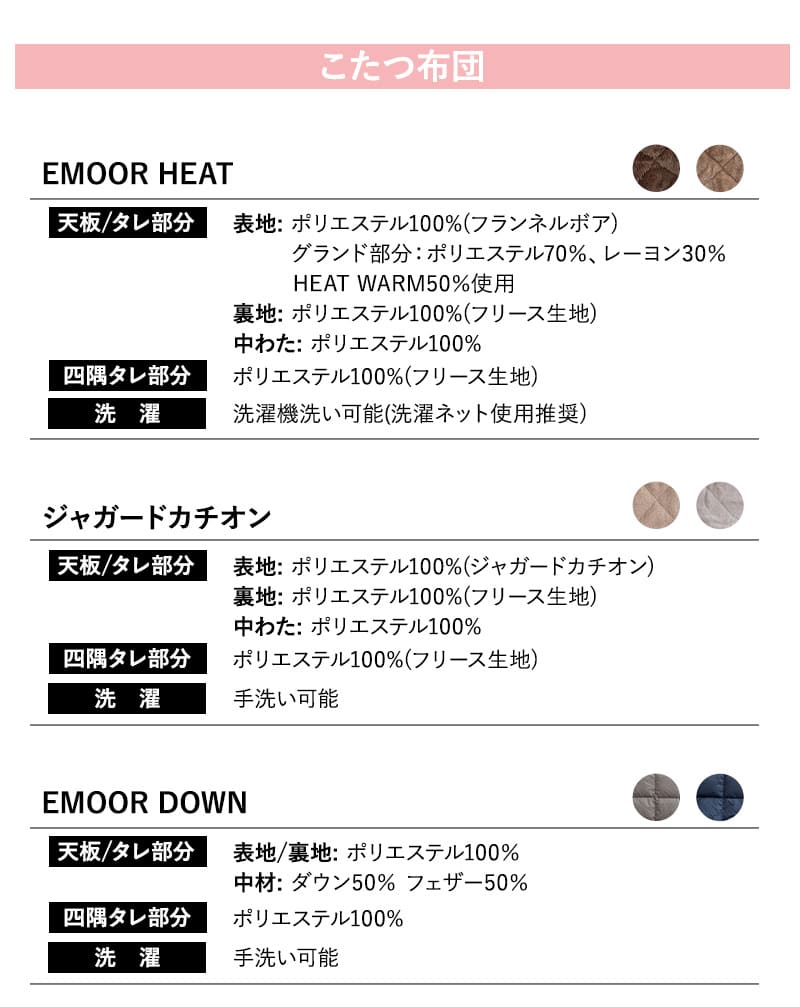 こたつセット こたつ2点セット ハイタイプ 幅80cm 長方形 省スペース こたつ 掛け布団 布団 テーブル やぐら 机 DIVANO