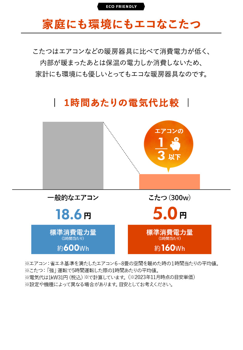 こたつセット こたつ2点セット 直径78cm 円形 折りたたみ こたつ 掛け布団 布団 テーブル やぐら 机 FALTE